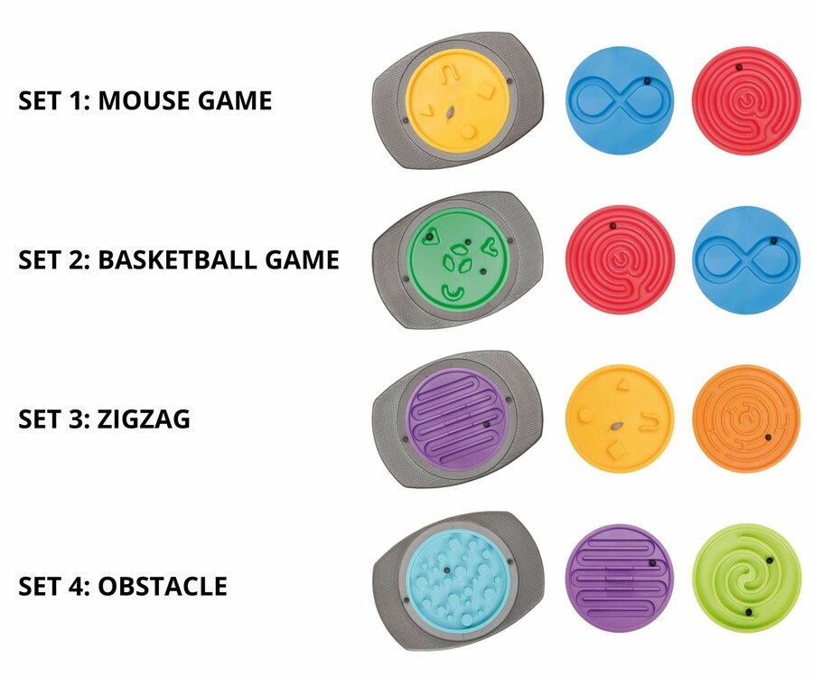 Balanco Balanceboard