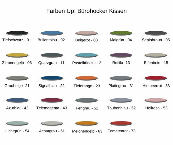 Up! Bürohocker Farben Kissen | Sitzen Sie gesund auf unseren ergnonomischen Bürohockern | Worktrainer.de | Stehhi