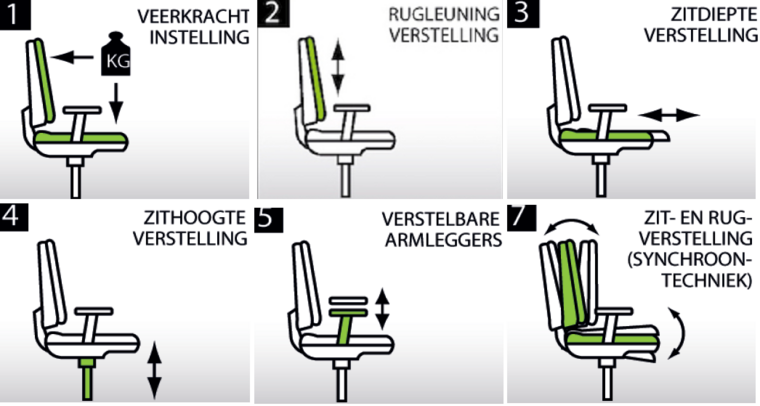 Sitlife Polaris | Bürostuhl | Worktrainer