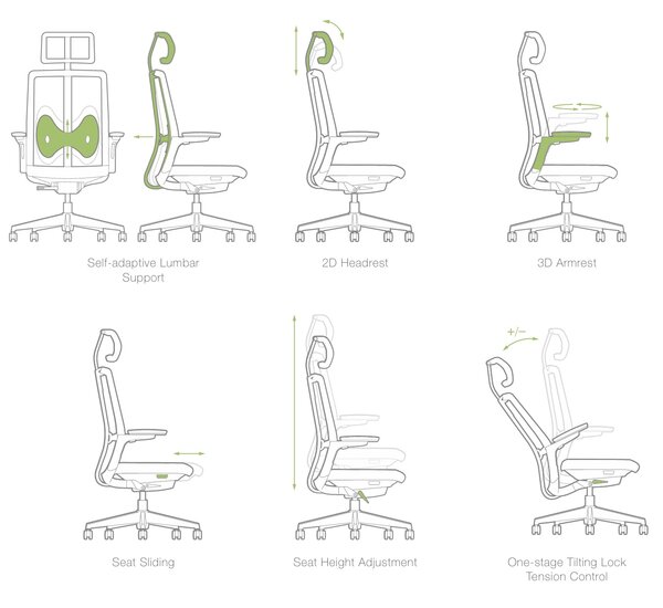 Butterfly Ergonomischer Buerostuhl | Verstellbare Rueckenlehne | Bequemer Buerostuhl Design