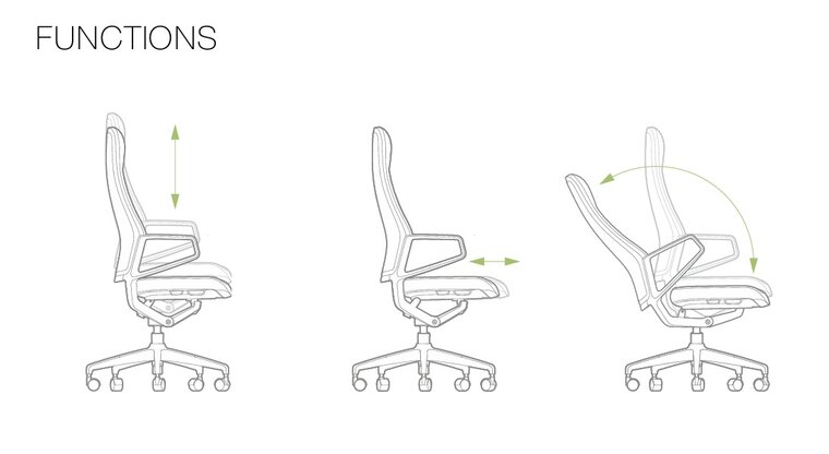 Arico Comfort | Bürostuhl | Worktrainer
