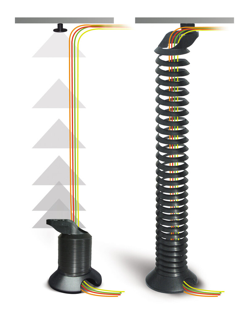 Kabelspirale