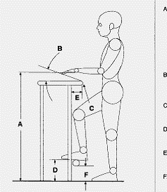 Twin Ergonomic | Fußablage